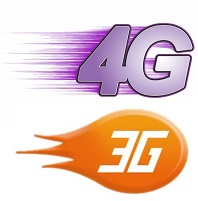 Интернет 3G/4G