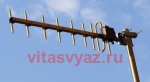   Yagi-R9 GSM