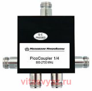   PicoCoupler 800-2700 1/4