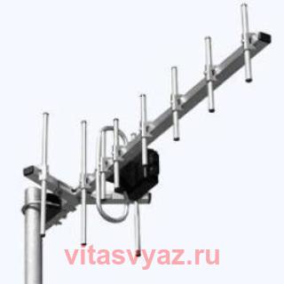   Yagi-10 GSM